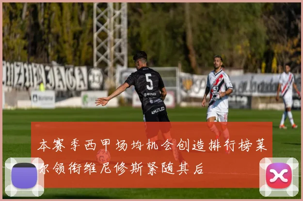 本赛季西甲场均机会创造排行榜莱尔领衔维尼修斯紧随其后